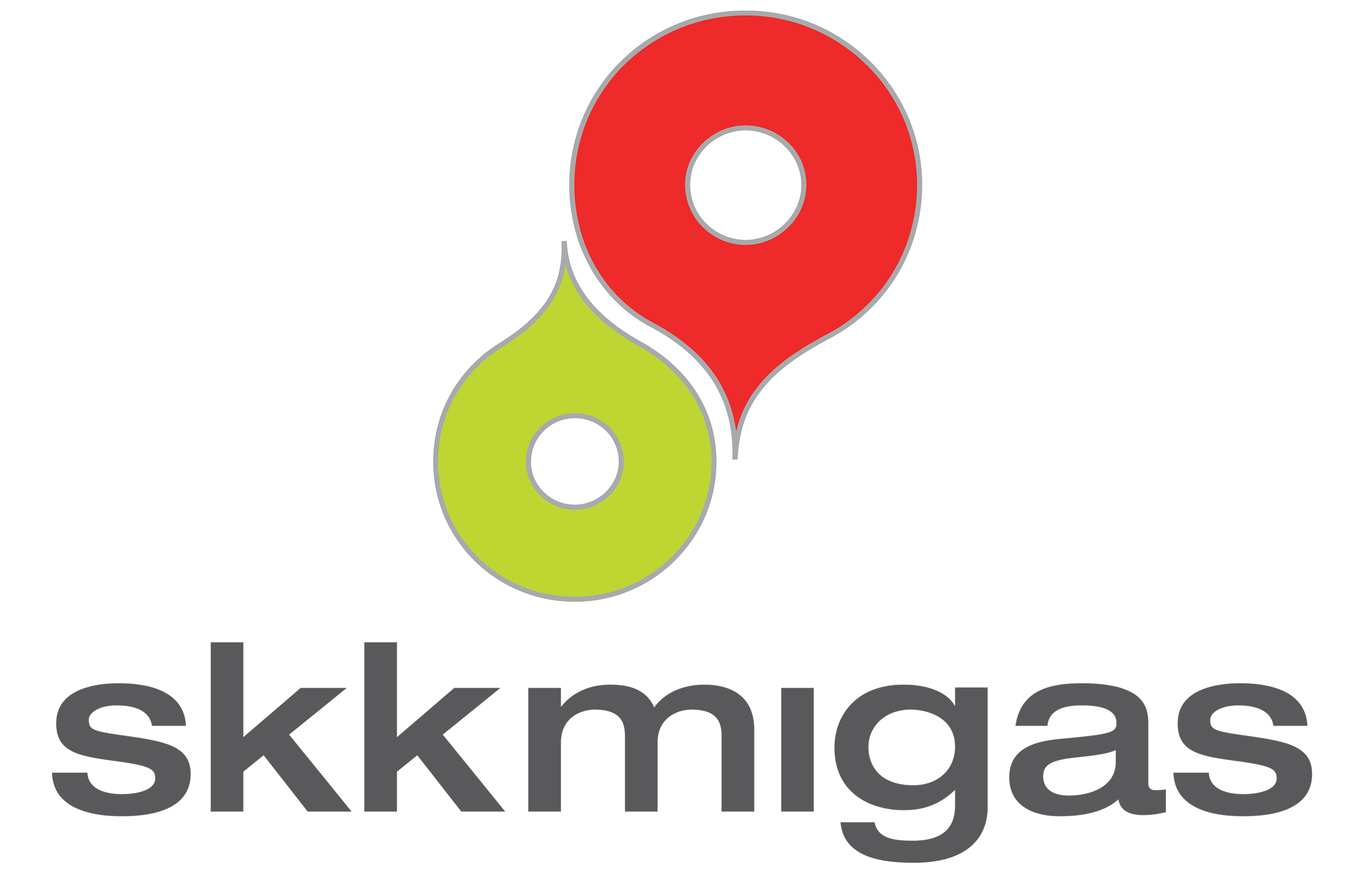 skk